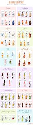 Pin On Drinks