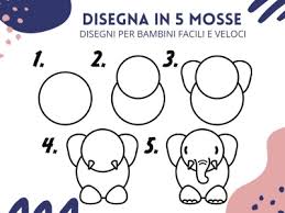 Astronave aliena che tira su un trancio di pizza disegno facile tumblr. Disegni Per Bambini Facili E Veloci In Cinque Mosse