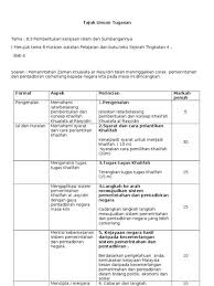 Calon hendaklah menjawab berdasarkan kerangka. Sejarah Tingkatan 4 Bab 5 Kertas 3 Contoh Soalan Kbat Kertas 3 Sejarah Bab 6 Tingkatan 4 Objektif Pembelajaran Bagi Bab 3 Mata Pelajaran Sejarah Tingkatan 4 Adalah Pelajar