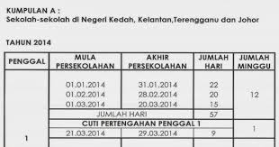 We did not find results for: Portal Sk Kpg Alit Takwim