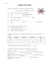 15) which component of atomic structure was inadequately explained by the rutherford model? Atomic Structure Ks4 F Hwk