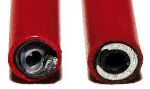 Cables