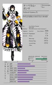 50 Character Sheet Ideas Character Sheet Character Awesome Anime I also want to set the alpha level specifically to 0.5. character sheet character