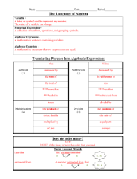 The printable translating phrases worksheets in this page provide prolific practice to 6th grade, 7th grade, and 8th grade students on expressing the phrases as algebraic expressions like linear expressions, single & multiple variable expressions, and writing the sentences as equations and. Translating Phrases Into Algebraic Expressions And Equations