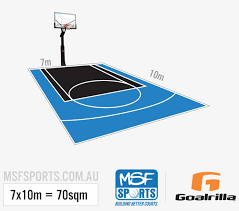 A post player with their back to the basket, though they may still have a dribble, is not in triple threat because their moves are much more linear. Triple Threat Set Elite Package Basketball Half Court Home Basketball Court Markings Free Transparent Png Download Pngkey