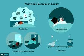 We did not find results for: Why Am I Depressed Only At Night