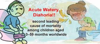 Image result for Acute Diarrhea