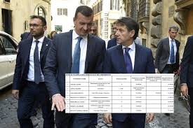 Giuseppe contemovimento 5 stellerocco casalino. Quanto Guadagna Rocco Casalino Pubblicati I Dati Di Palazzo Chigi