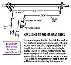 Selecting Rod Ends Story Photos By Jim Clark The Hot Rod