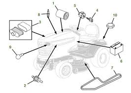 These efficient and durable gas lawn edger are available at competitive rates. X380 Owner Information Parts Service John Deere Us