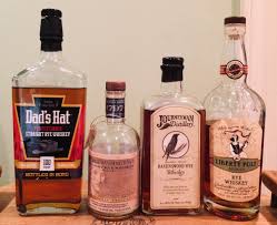This is a list of whisky brands arranged by country of origin and style.whisky (or whiskey) is a type of distilled alcoholic beverage made from fermented grain mash.different grains are used for different varieties, including barley, malted barley, rye, malted rye, wheat, and corn.whisky is typically aged in wooden casks, made generally of charred white oak 17 Very Good Rye Whiskeys Not Made In Indiana Bourbonveachdotcom