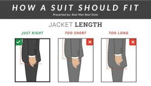How A Mans Suit Should Fit Best Dressed Man Suit Fit