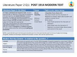 Five minutes should be spent planning and five minutes checking for corrections that may be needed; English Literature Paper 1 And Paper 2
