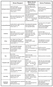 resources pbis