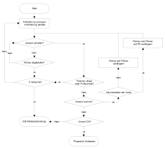 Bdd is three things in one: Jfif Photoshop 3 0 8bim 8bim W8bim 8bim 8bim 8bim 8bim 8bim 8bim 8bim 8bim 8bim 8bim 8bim Null Boundsobjc Rct1 Top Long Leftlong Btomlong Rghtlong Slicesvlls Objc Slice Sliceidlong Groupidlong Originenum Esliceorigin Autogenerated