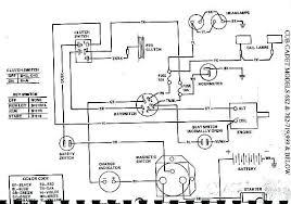Oh 9447 Rzt Cub Cadet Wiring Diagram Wiring Diagram