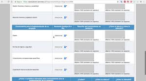 Habilitación de proveedores para el servicio de adquisiciones del ítem de inversiones para beneficiarios de sercotec. Item Formacion Capital Semilla Abeja Sercotec 2018 Youtube