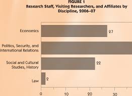A N N U A L R E P O R T 2 0 0 6 • 0 7