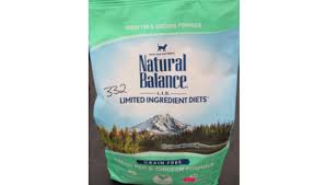 Midwestern pet food first announced a recall of nine lots of sportmix brand pet food products on december 30, 2020. Natural Balance Pet Foods Initiates Nationwide Recall Of Cat Food Because Of Salmonella Concerns Food Safety News