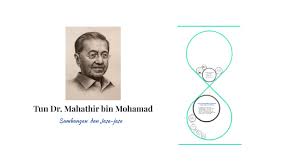 Atikah rashid tun dr mahathir bin mohamad adalah seorang pemikir dan revolusiner. Sumbangan Dan Jasa Jasa Tun Dr Mahathir Bin Mohamad By Siti Nooradila Mohamed On Prezi Next