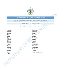 This is a list of agencies of malaysian federal government. List Of Countries From Ministry Of Health Seychelles Facebook