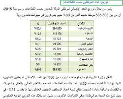 Image de الموظفين المدنيين في قطاعات الصحة والتعليم والعدل والداخلية وغيرها
