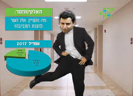 אם המתמודדים יהיו זאב אלקין מול עופר ברקוביץ', אלקין זוכה לרוב גדול של 61.2% לעומת עופר ברקוביץ עם 38.8%. Vjd5je Rp6wuwm