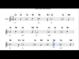 Angels We Have Heard On High Partitura Con Notas Y Acordes Flautas Violin Oboe Villancicos Youtube angels we have heard on high partitura con notas y acordes flautas violin oboe villancicos