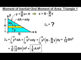 The area moment of inertia, denoted by i, can, therefore, be calculated from. Mechanical Engineering Ch 12 Moment Of Inertia 41 Of 97 2nd Moment Of Area Triangle 1 3 Youtube