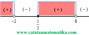 Latihan soal simak ui soshum terbaru. Pembahasan Soal Simak Ui 2016 Matematika Dasar Catatan Matematika