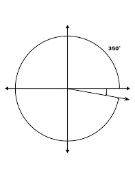 Check spelling or type a new query. 350 Deg And 10 Deg Coterminal Angles Clipart Etc