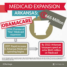 Medicaid Expansion In Arkansas A Fig Leaf Not A Solution