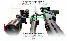 How To Calculate What Scope Ring Height I Need Xlr Industries