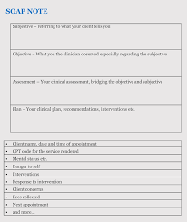 35 Soap Note Examples Blank Formats Writing Tips