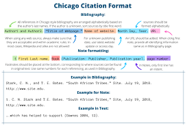 Free Chicago Citation Generator For Easy Citing Edubirdie