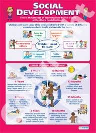 social development chart social development school