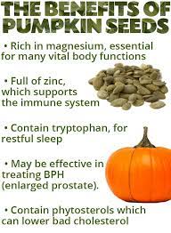 Pumpkin Seeds Offer Numerous Benefits For Men S Health Pumpkin Seeds Benefits Starbucks Pumpkin Bread Bread Nutrition