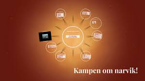 Slaget om narvik har blitt omtalt som hitlers første nederlag i andre verdenskrig. Kampen Om Narvik By Lars Ingar Tutturen