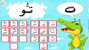صوت حرف التاء مع العشرين حركة الحروف العربية Learn Arabic Alphabet Pho Learning Arabic Learn Arabic Online Arabic Lessons