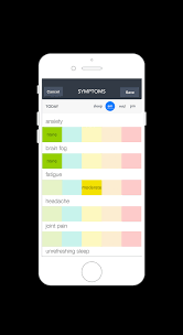 Users can write their journals, memoirs. Symple Symptom Journal And Health Diary