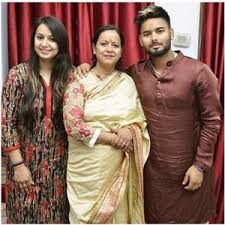 Compare the results of several popular formulas, or explore hundreds of other calculators the ideal weight calculator computes ideal bodyweight (ibw) ranges based on height, gender, and age. Rishabh Pant Biography Wiki Age Height Spouse Career Education
