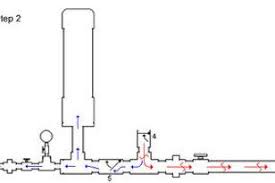 How To Build A Hydraulic Ram Pump Ram Pump Hydraulic Ram Pumps