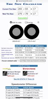 Tire Size Fitment Master Thread 2019 Ford Ranger And