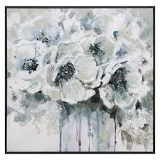 From canvas art prints to decorative wall mirrors, shop for home decor at macy's. Fine Art Canvas Traditional Furniture Classic Decor Target
