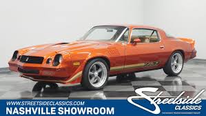 Image result for Dark Orange 1979 Motor Home