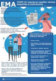For frequently asked questions and more information, click here. Raportarea ReacÈiilor Adverse Suspectate Vaccin Covid 19 Anmdmr