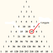 Check spelling or type a new query. Prinsip Inklusi Eksklusi Archives Mathcyber1997