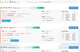 What are the best bitcoin miner software? Bitcoin Mining Software For Linux