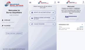 Are there steps i can take to get a higher interest rate? Bursa Anywhere App Adds New Features To Help Investors Manage Their Cds Accounts Remotely
