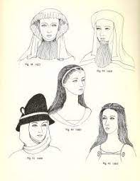 Glossary Of English Hairstyles And Headdress Historical Hats Medieval Hairstyles Medieval Clothing